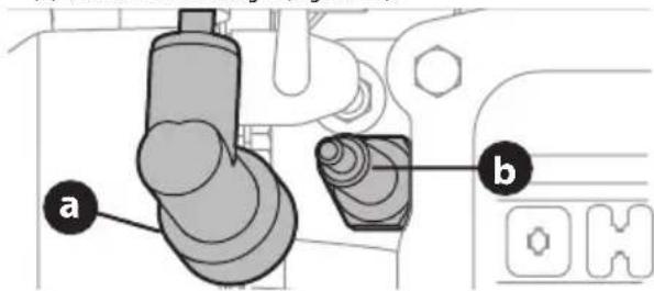 TROY-BILT TB120C - AVERTISSEMENT - 1