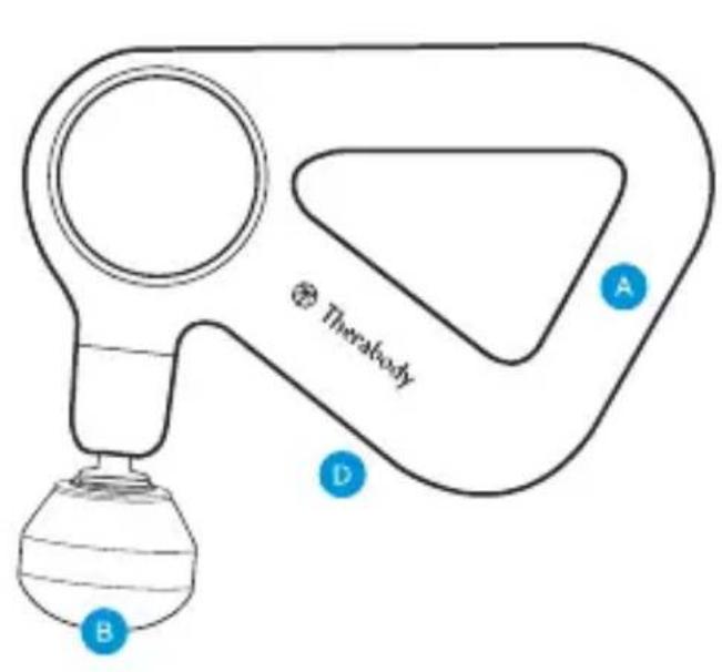 THERABODY Theragun Relief - Getting To Know Your Theragun Relief - 1