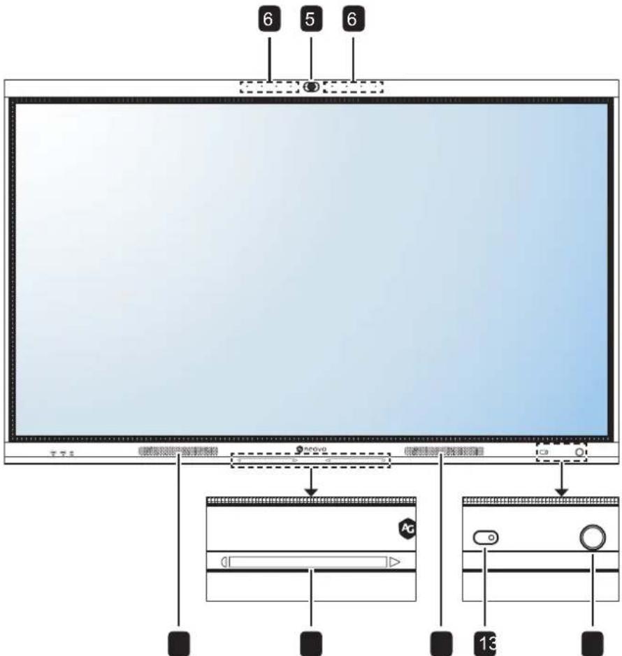 AG Neovo IFP8604P-AO - Panneau avant - 1