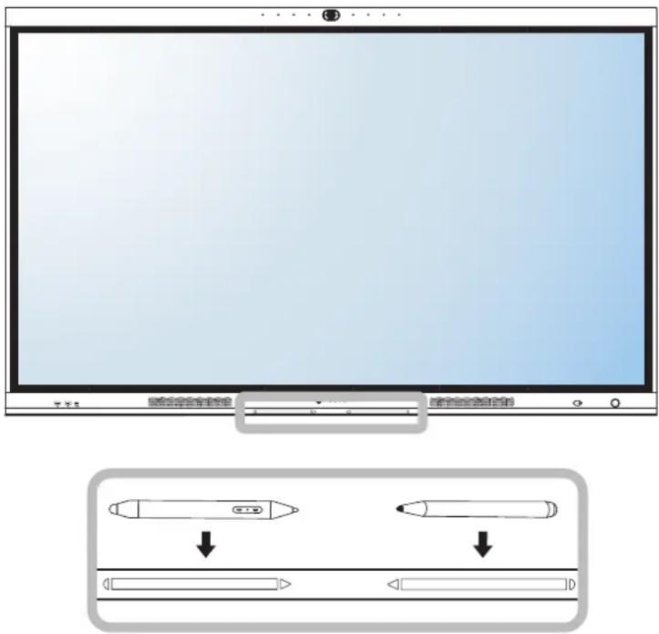 AG Neovo IFP8604P-AO - Placement du stylo tactile et du stylo actif - 1