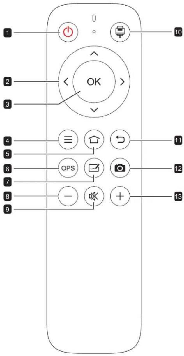 AG Neovo IFP8604P-AO - Télécommande - 1