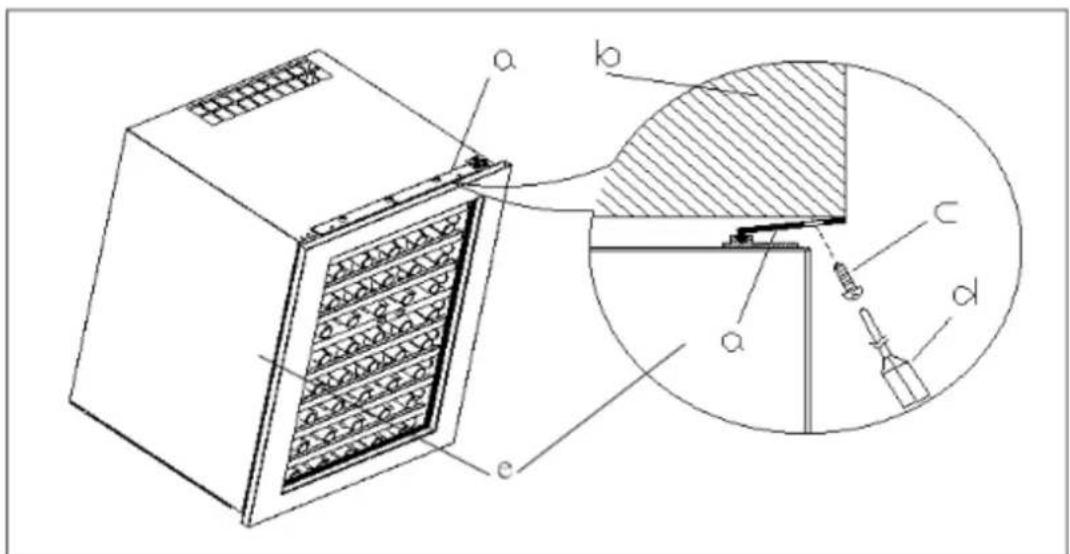 AVINTAGE AVI98AC3ZI - Schemi di incasso - 3