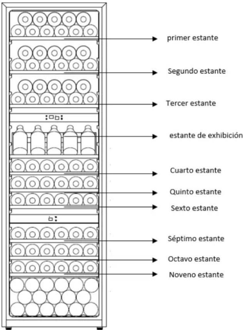 AVINTAGE AVI98AC3ZI - Ahorro de energía - 1