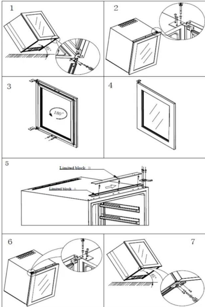 AVINTAGE AVI97AX3ZI - Reversing the door - 1