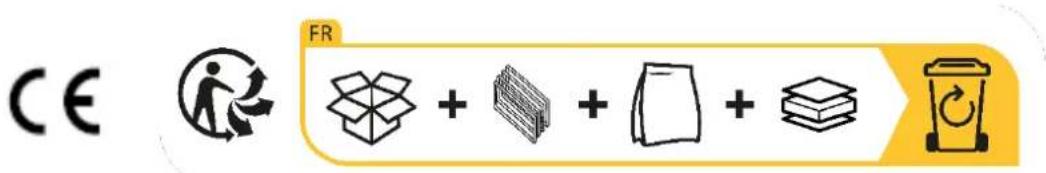 AVINTAGE AVU61D88 - Veiligheidsinstructies - 7