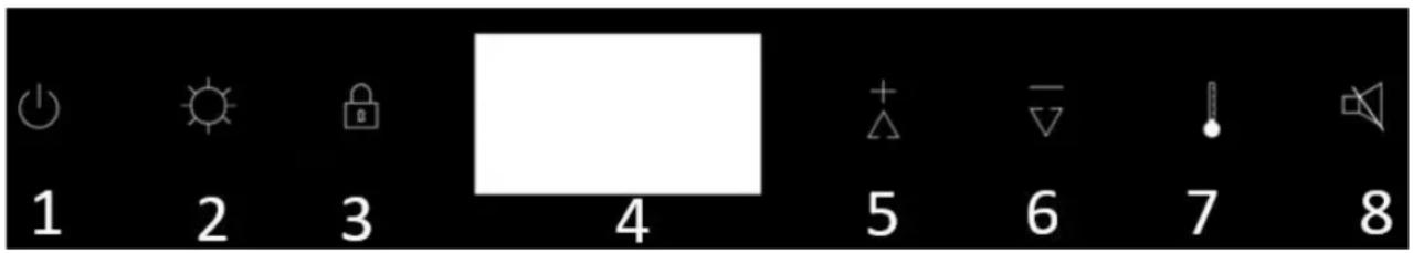 AVINTAGE AVU61D88 - Panel de control - 1