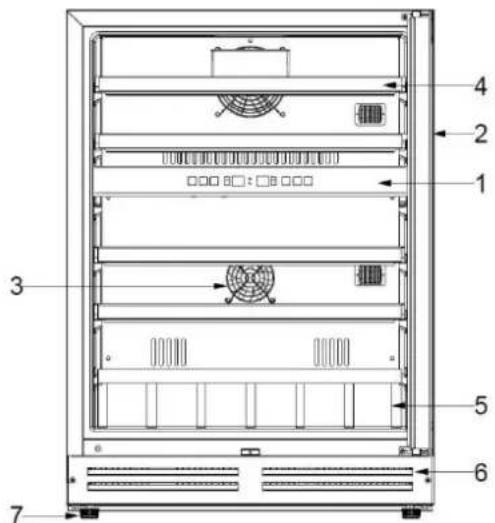 AVINTAGE AVU53TDZBF - DESCRIPCIÓN DEL APARATO - 1