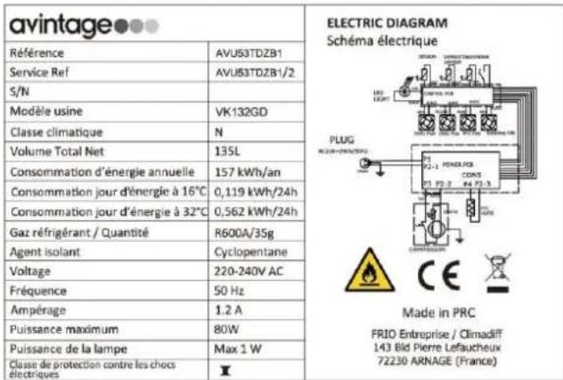 AVINTAGE AVU53TDZBF - DATOS TÉCNICOS - 1