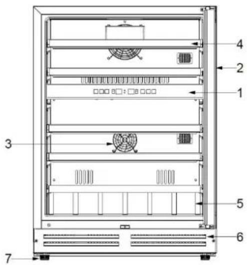 AVINTAGE AVU53TDZBF - DESCRIZIONE DELL'APPARECCHIO - 1