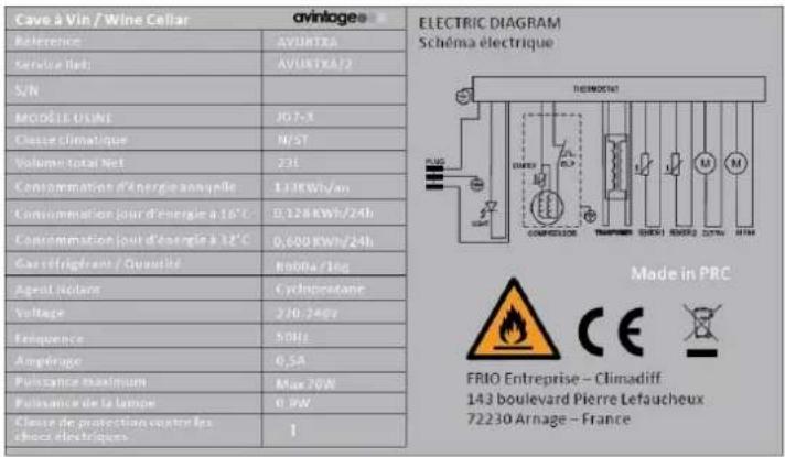 AVINTAGE AVU8TXA - DATOS TÉCNICOS - 1