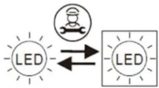 AVINTAGE AVU8TXA - Sostituzione della lampada di illuminazione - 1