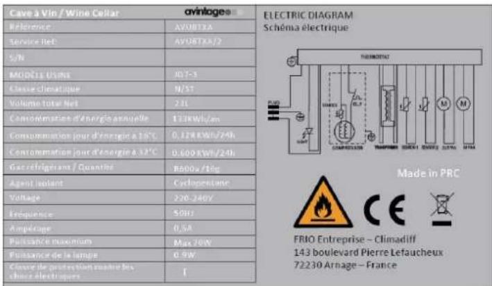 AVINTAGE AVU8TXA - TECHNICAL DATA - 1