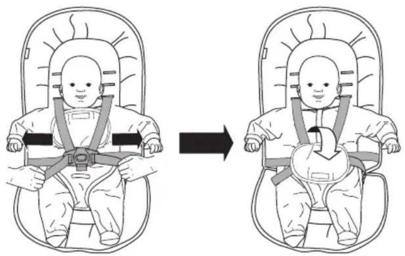Ingenuity Happy Belly - ▲WARNUNG - 4