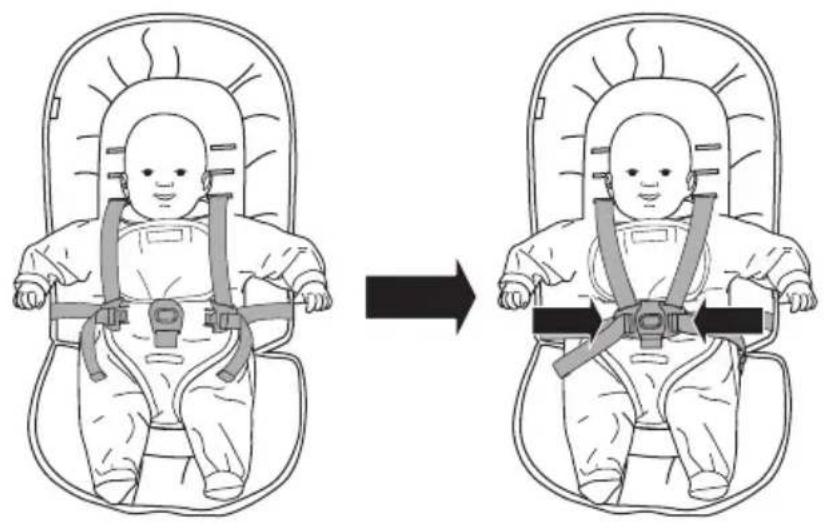 Ingenuity Happy Belly - ▲WARNUNG - 3