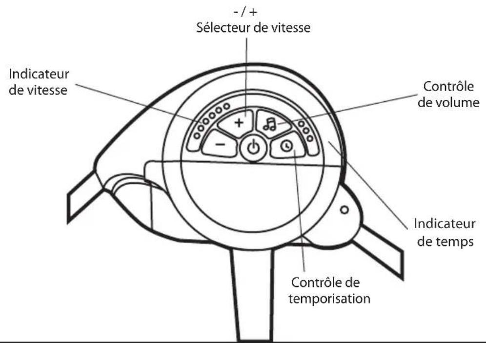 Ingenuity Comfort 2 Go - Using the Seat Restraint Utilización del sujetador del asiento Utilisation des sangles de sécurité du siège Verwenden der Sitzgurte - 1