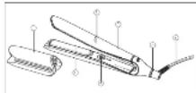 GHD Chronos - funcionamiento - 1