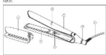 GHD Chronos - operation - 1