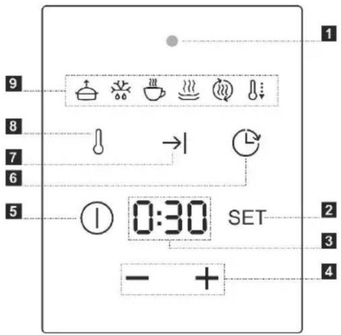 AEG CD1100B - PAINEL DE COMANDOS - 1