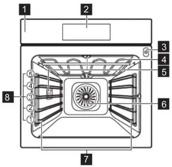 AEG BP9200B - PRODUCT DESCRIPTION - 1