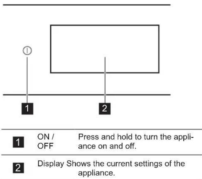 AEG BP9200B - CONTROL PANEL - 1