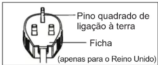 AEG Comfort 6000 AXP40U340CW - CUIDADO! - 2