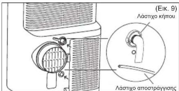 AEG Comfort 6000 AXP40U340CW - Odbnyiec aTTOoTpayyiongs Uvexn cAIOoTpayyion - 2