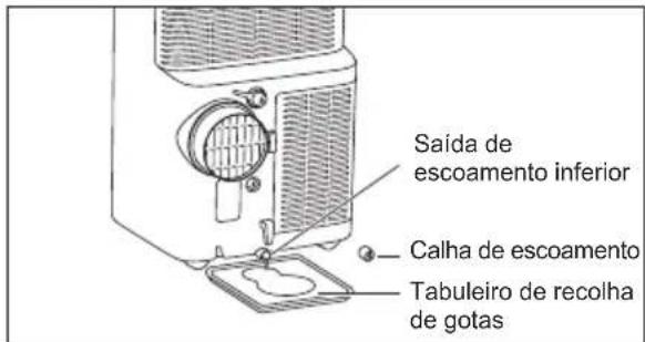 AEG Comfort 6000 AXP40U340CW - Nota: - 3