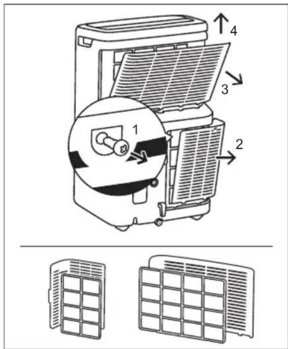 AEG Comfort 6000 AXP40U340CW - Kaθαρισμός των φίλτρων - 1