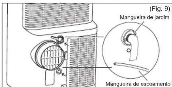 AEG Comfort 6000 AXP40U340CW - Escoamento continuo - 2