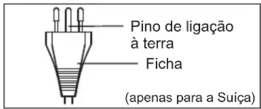 AEG Comfort 6000 AXP40U340CW - CUIDADO! - 3