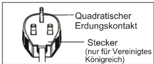 AEG Comfort 6000 AXP40U340CW - ACHTUNG! - 2