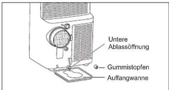 AEG Comfort 6000 AXP40U340CW - Hinweis: - 3