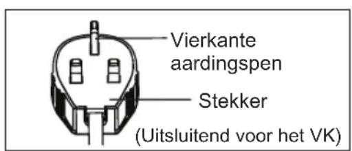 AEG Comfort 6000 AXP40U340CW - OPGELET! - 2