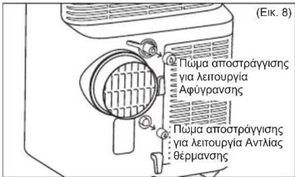 AEG Comfort 6000 AXP40U340CW - Odbnyiec aTTOoTpayyiongs Uvexn cAIOoTpayyion - 1