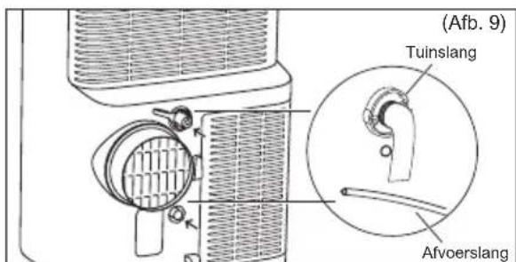 AEG Comfort 6000 AXP40U340CW - Permanente afvoer - 2
