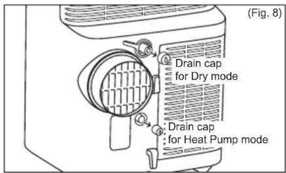 AEG Comfort 6000 AXP40U340CW - Continuous Drainage - 1