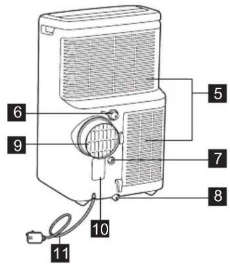 AEG Comfort 6000 AXP40U340CW - ΠΕΡΙΓΑΦΗ MONΑΔΑΣ - 2