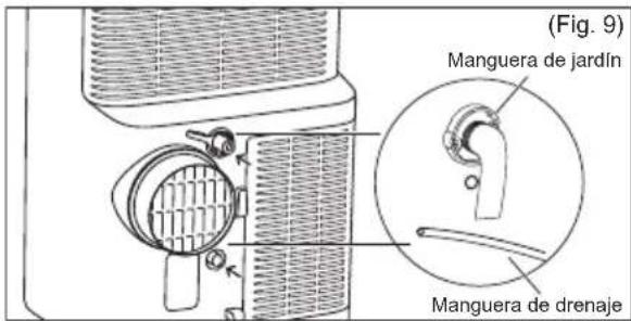AEG Comfort 6000 AXP40U340CW - Drenaje continuo - 2