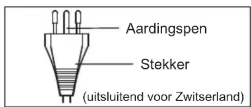AEG Comfort 6000 AXP40U340CW - OPGELET! - 3