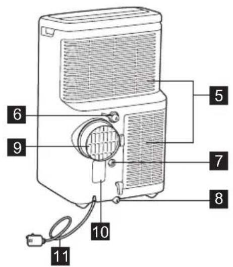 AEG Comfort 6000 AXP40U340CW - 5.1 - 5