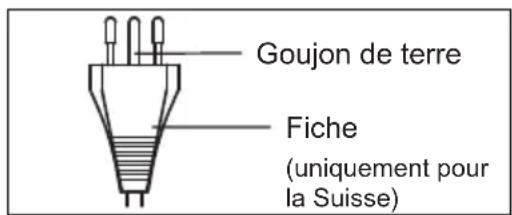 AEG Comfort 6000 AXP40U340CW - Remarques importantes - 3