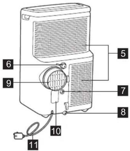 AEG Comfort 6000 AXP40U340CW - DESCRIÇÃO DO APARELHO - 2