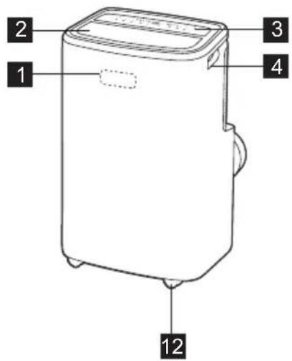AEG Comfort 6000 AXP40U340CW - GERÄTEBESCHREIBUNG - 1