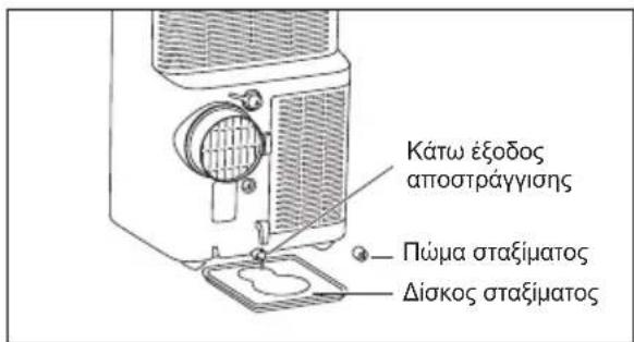 AEG Comfort 6000 AXP40U340CW - Enueiwn: - 3