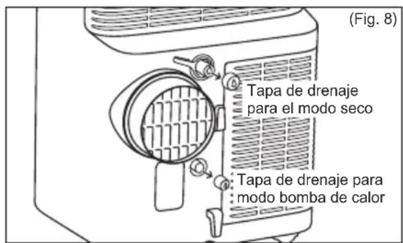 AEG Comfort 6000 AXP40U340CW - Drenaje continuo - 1