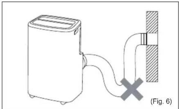 AEG Comfort 6000 AXP40U340CW - Exaustão de ar quente - 6