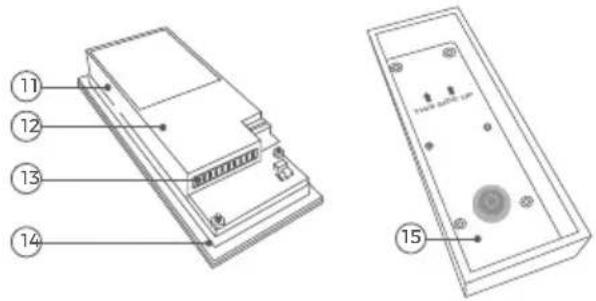 DoorBird D1102V - APARATO CON LECTOR DE HUELLAS DACTILARES - 2