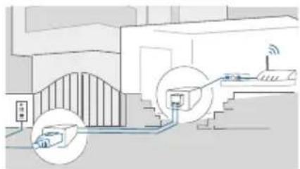 DoorBird D1102V - OPTION 2 - 2