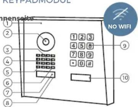 DoorBird D1102V - GERÄT MIT KEYPADMODUL - 1
