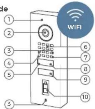 DoorBird D1102V - DEVICE WITH FINGERPRINT READER MODULE - 1